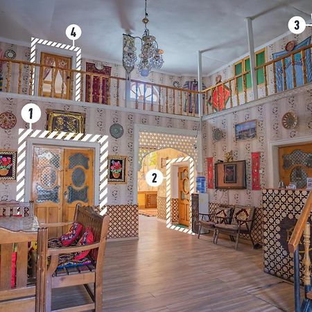 Fayz Hostel Bukhara Eksteriør billede